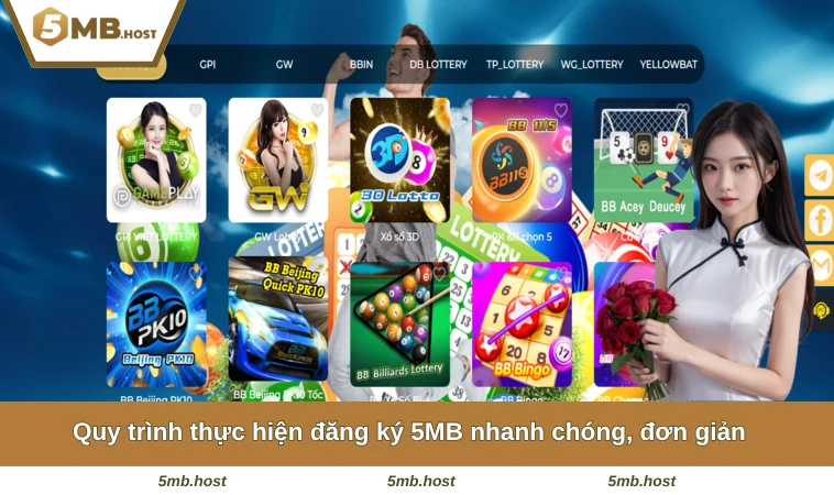 Quy trình thực hiện đăng ký 5MB nhanh chóng, đơn giản